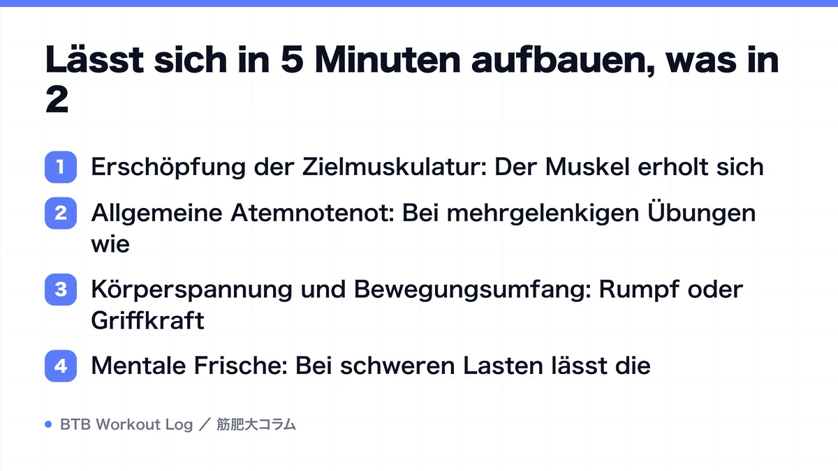 Diagram: Lässt sich in 5 Minuten aufbauen, was in 2