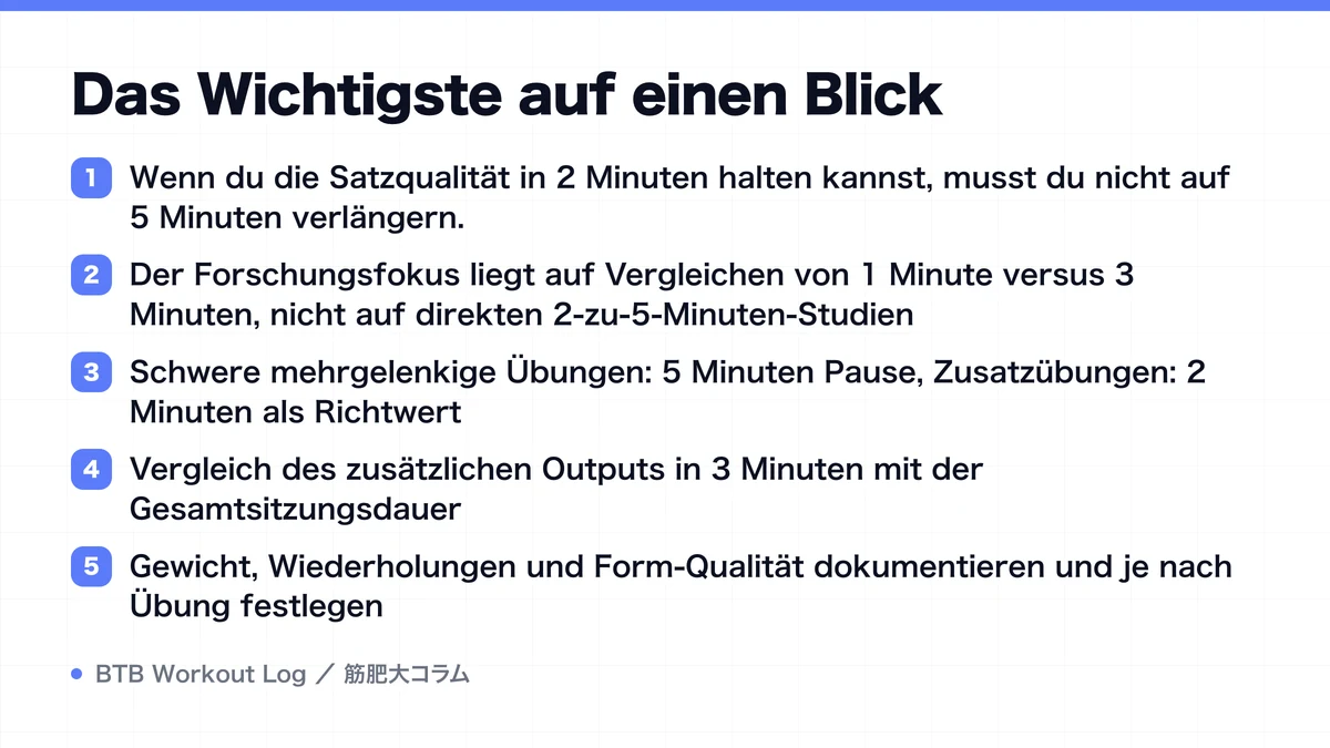 Diagram: Das Wichtigste auf einen Blick