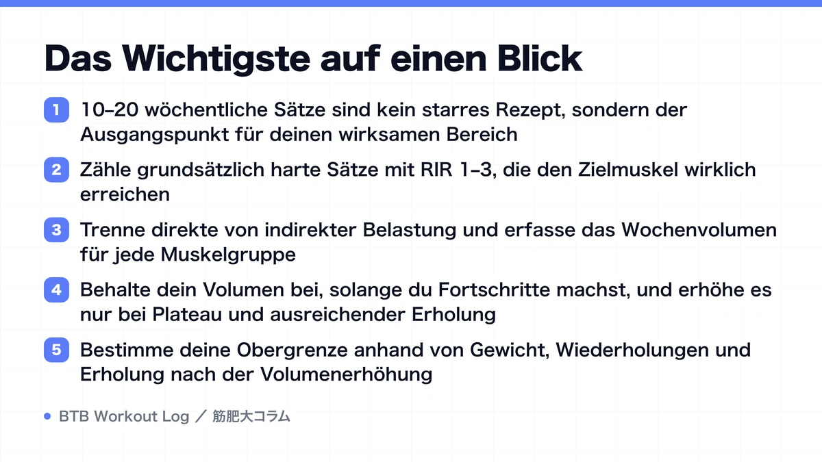 Diagram: Das Wichtigste auf einen Blick