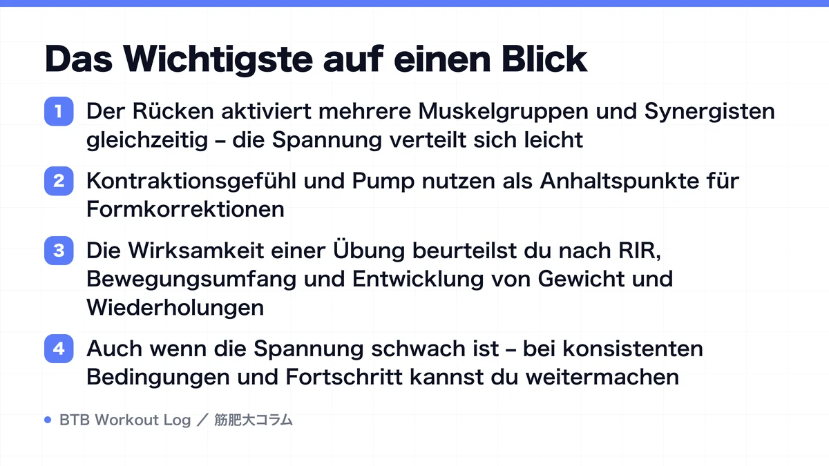 Diagram: Das Wichtigste auf einen Blick