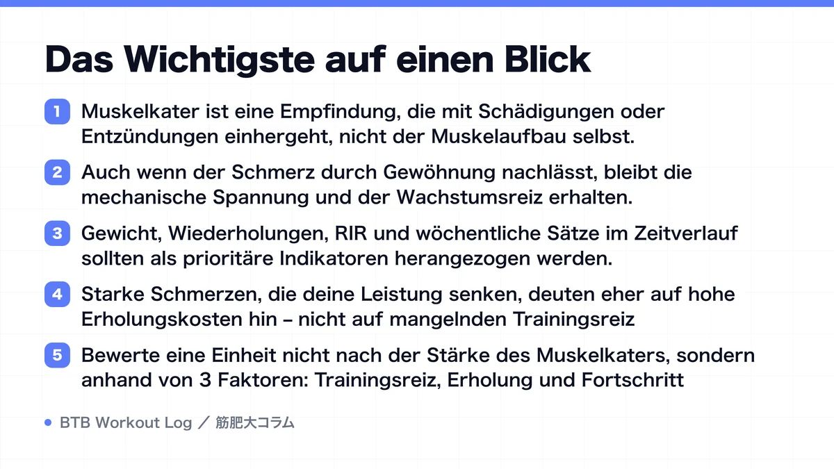 Diagram: Das Wichtigste auf einen Blick