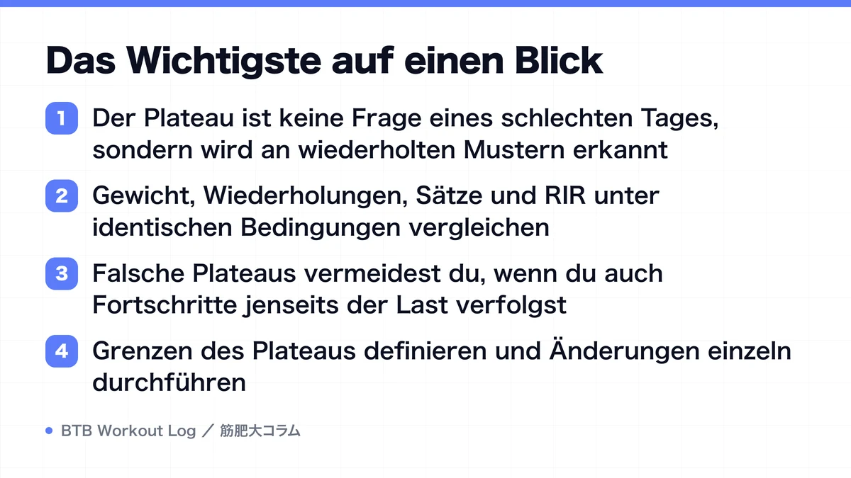 Diagram: Das Wichtigste auf einen Blick