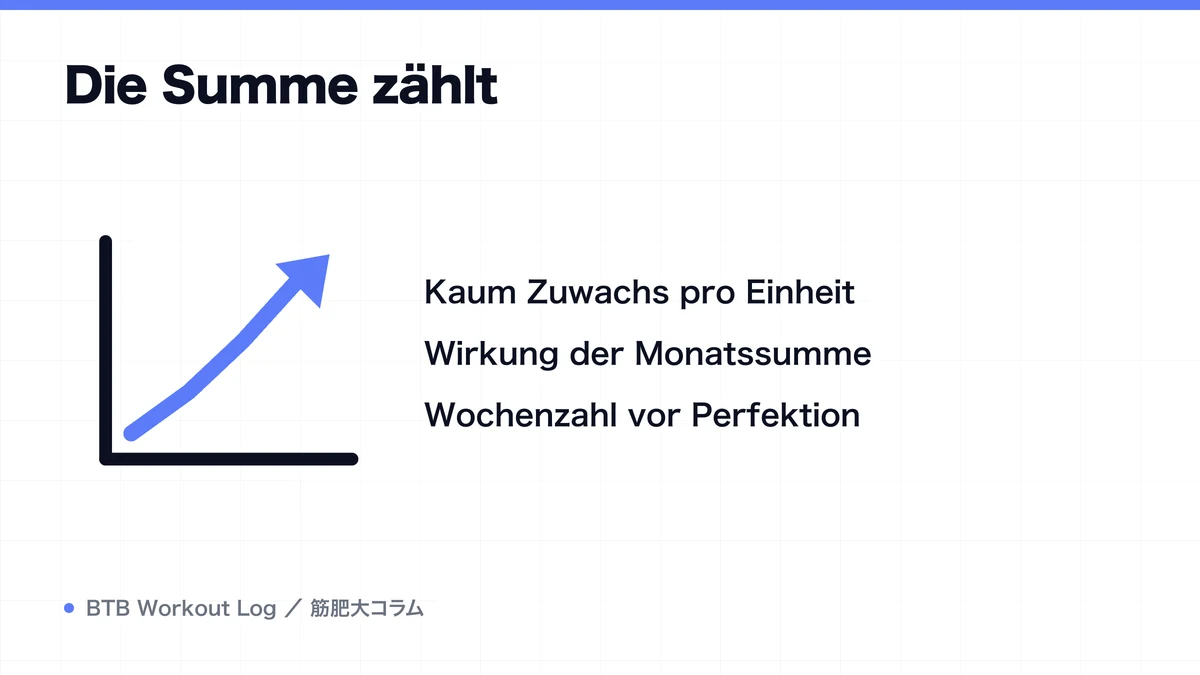 Diagram: Die Summe zählt