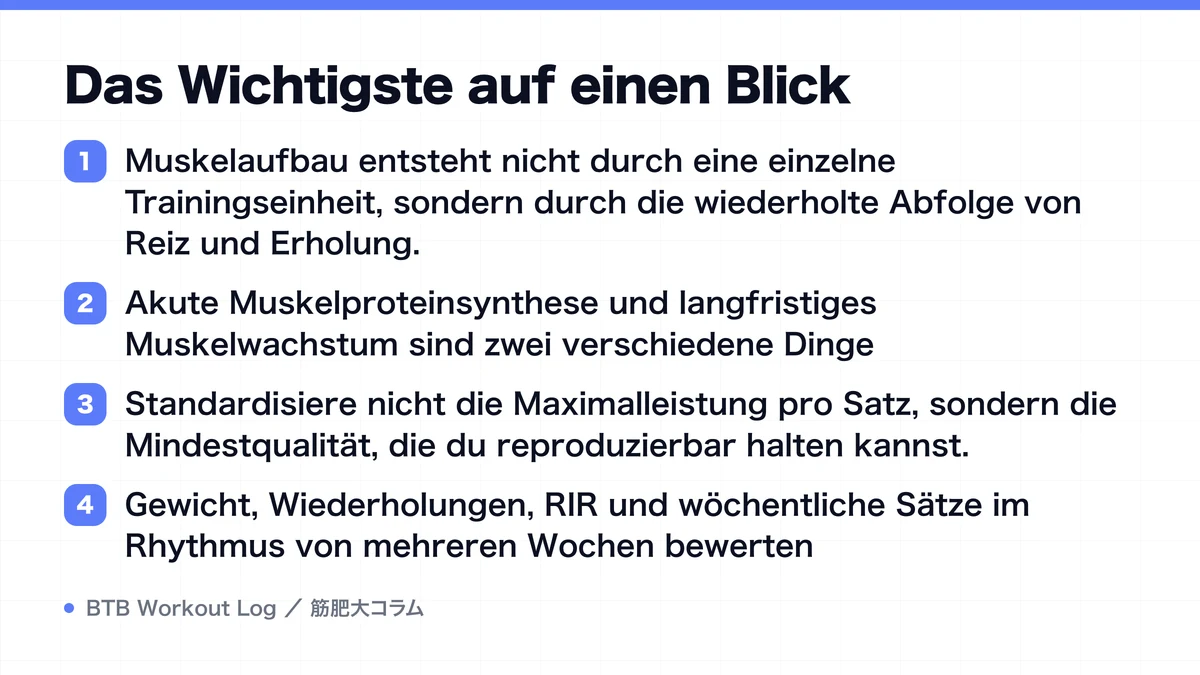 Diagram: Das Wichtigste auf einen Blick