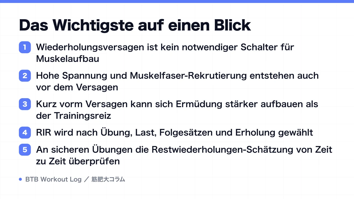 Diagram: Das Wichtigste auf einen Blick