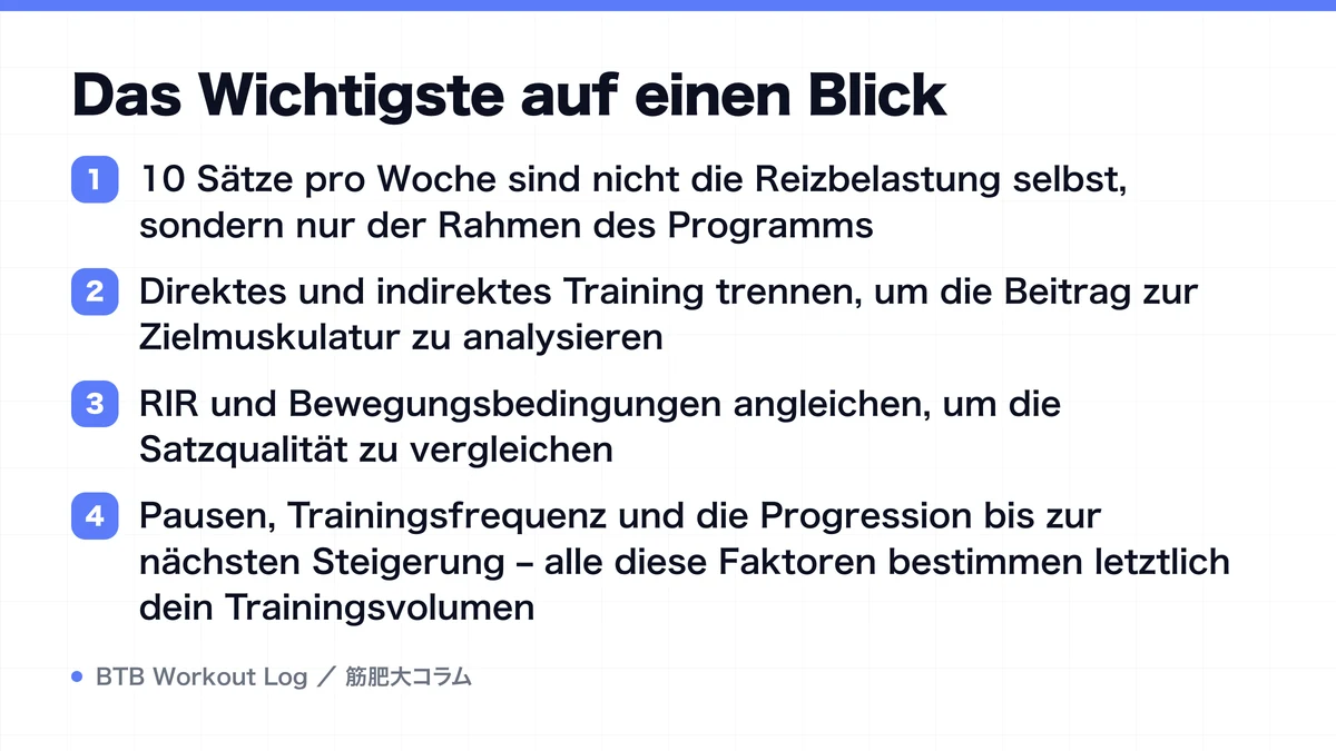 Diagram: Das Wichtigste auf einen Blick
