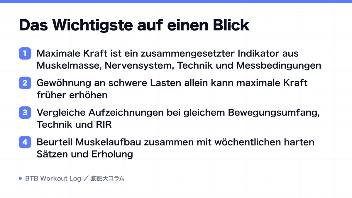 Diagram: Das Wichtigste auf einen Blick