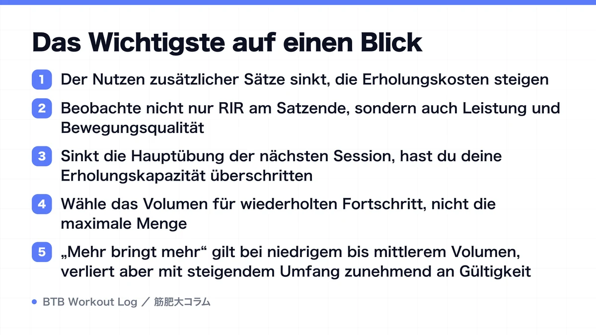 Diagram: Das Wichtigste auf einen Blick