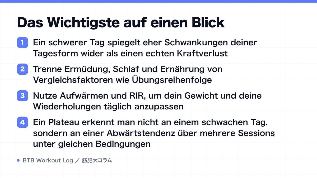 Diagram: Das Wichtigste auf einen Blick