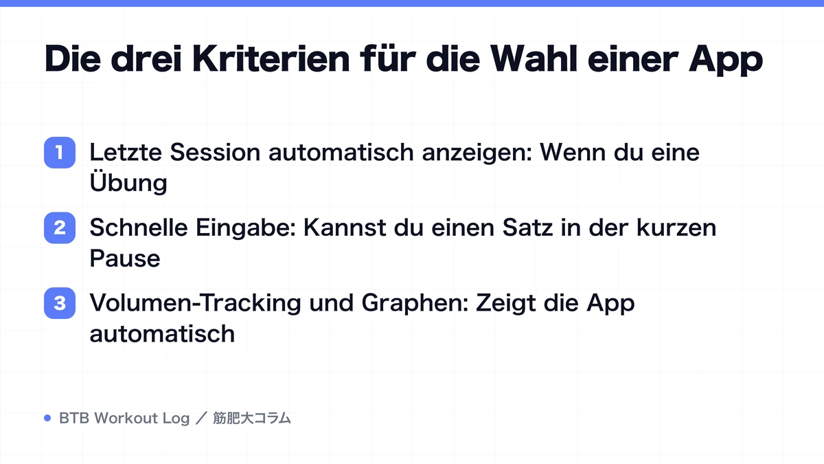 Diagram: Die drei Kriterien für die Wahl einer App