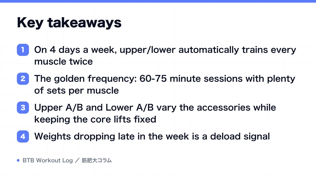Diagram: Key takeaways