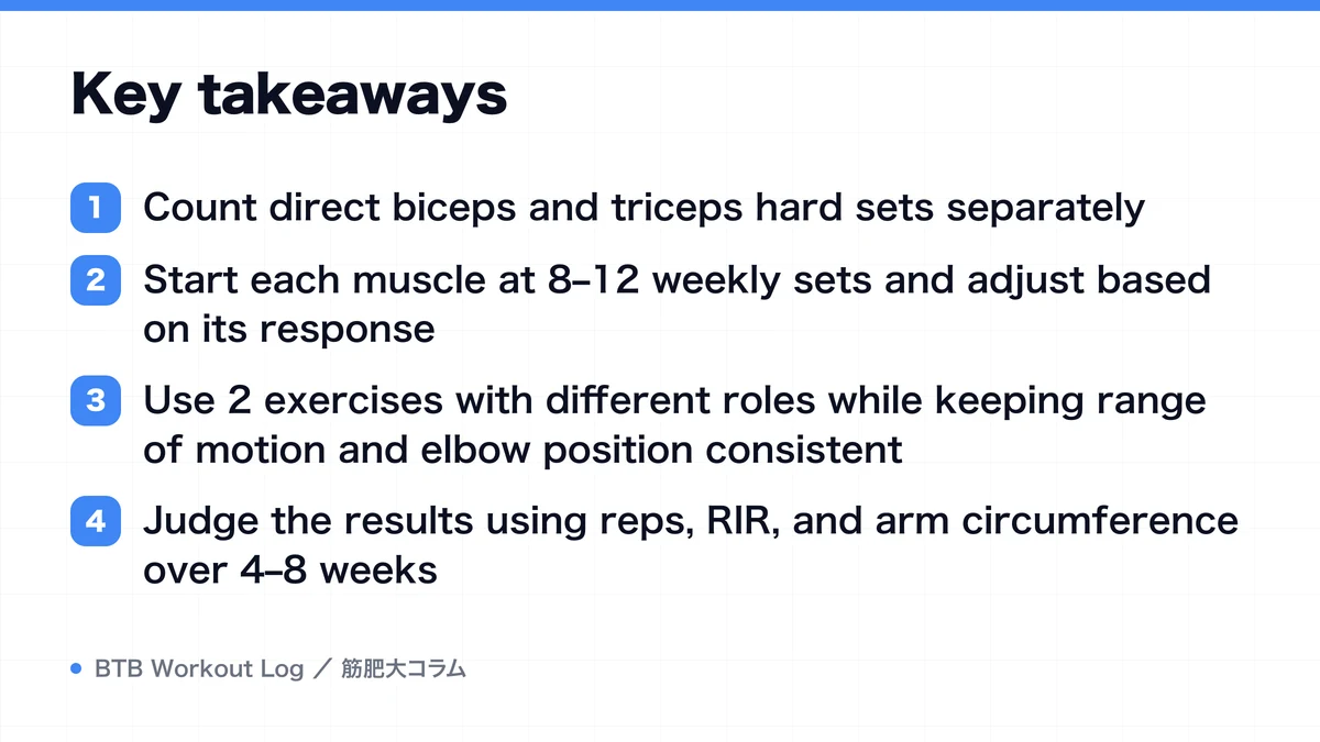 Diagram: Key takeaways