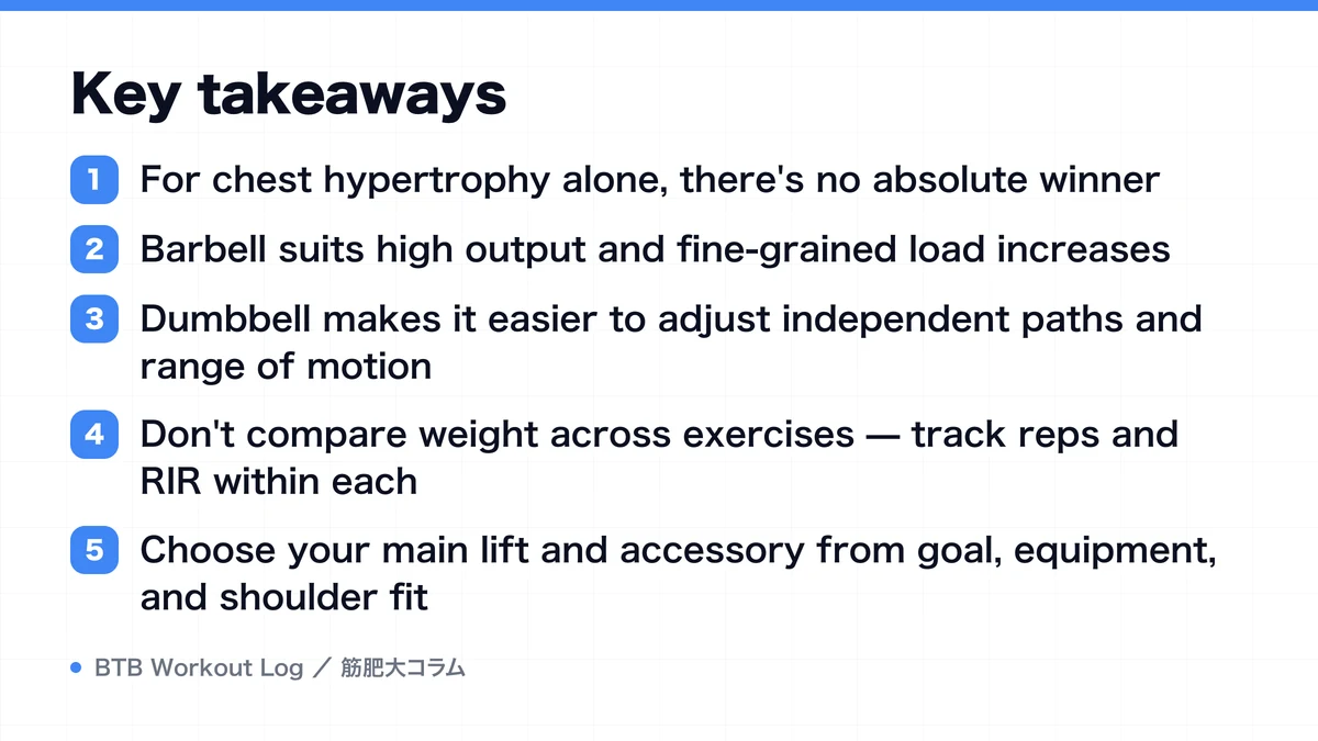 Diagram: Key takeaways
