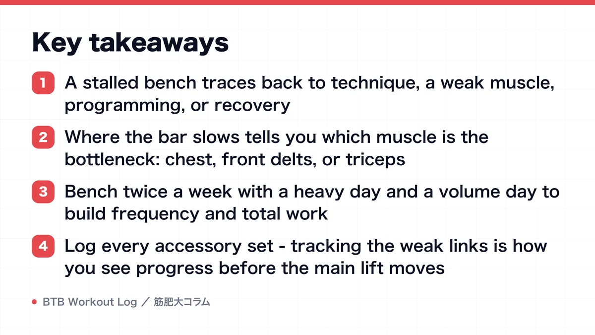 Diagram: Key takeaways