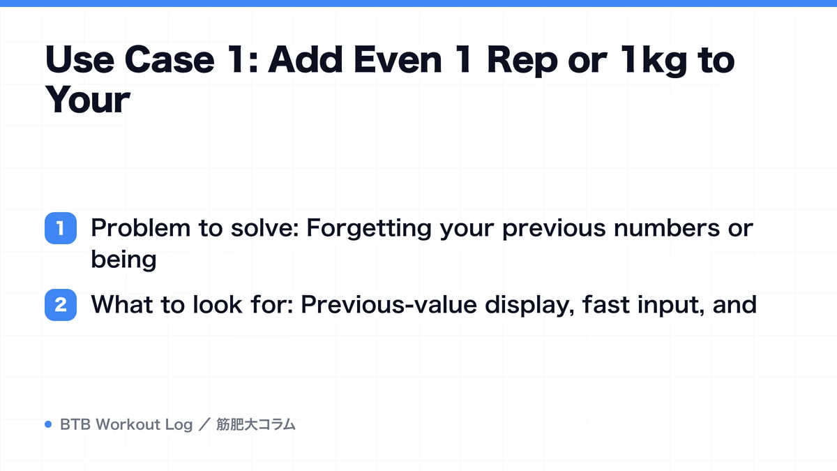 Diagram: Use Case 1: Add Even 1 Rep or 1kg to Your