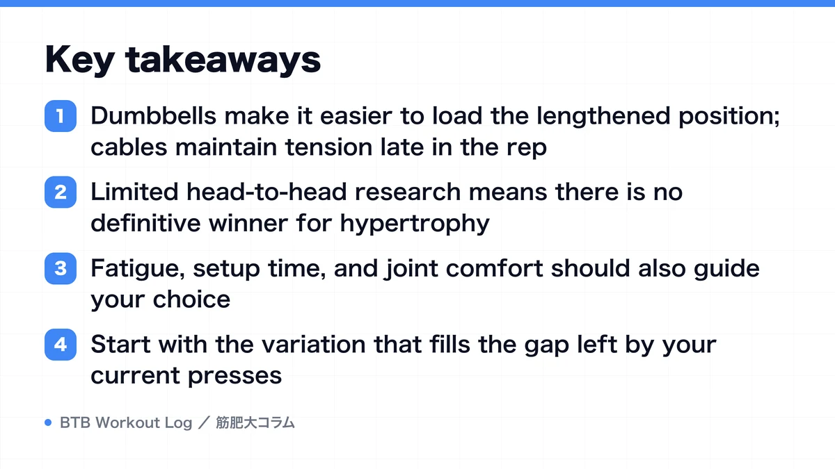 Diagram: Key takeaways