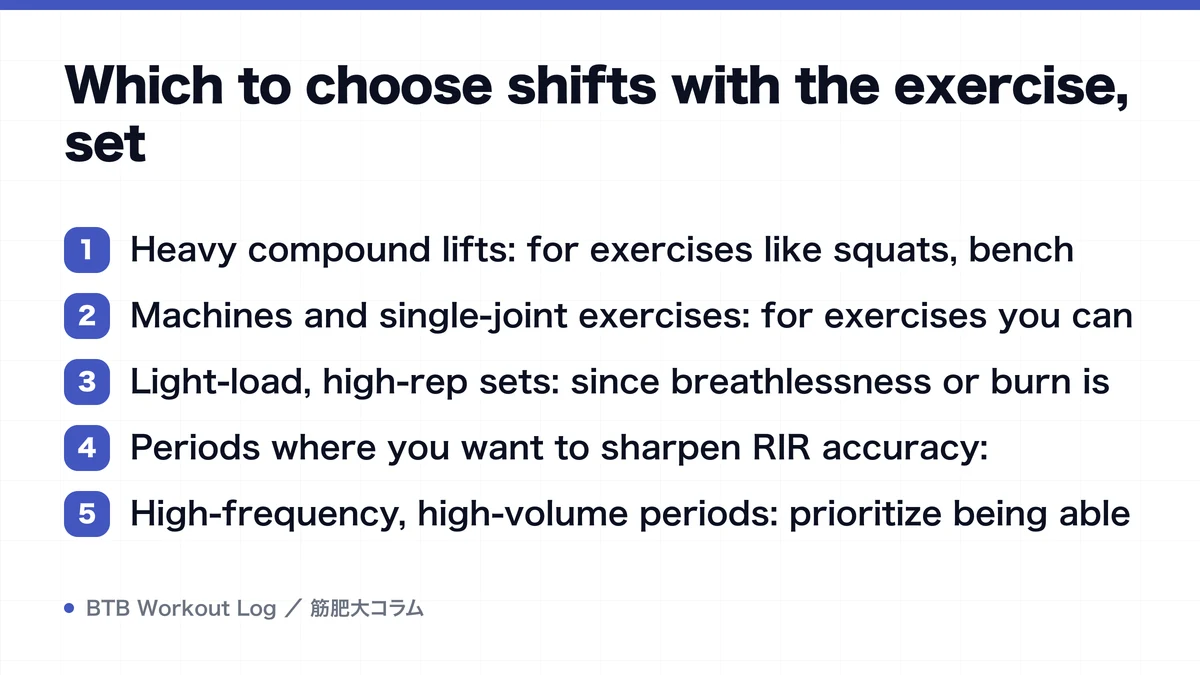 Diagram: Which to choose shifts with the exercise, set