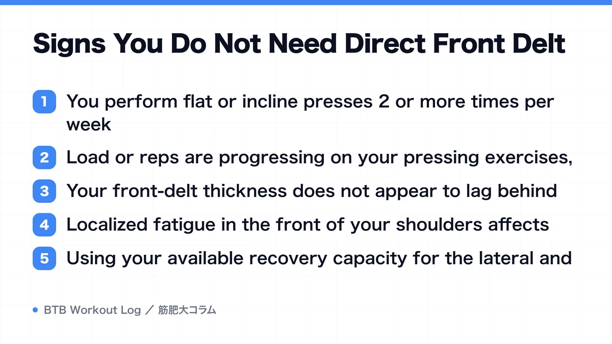 Diagram: Signs You Do Not Need Direct Front Delt