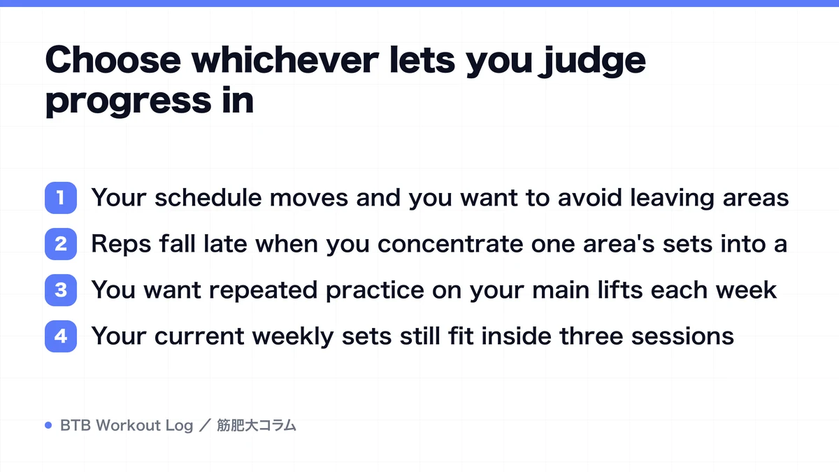 Diagram: Choose whichever lets you judge progress in