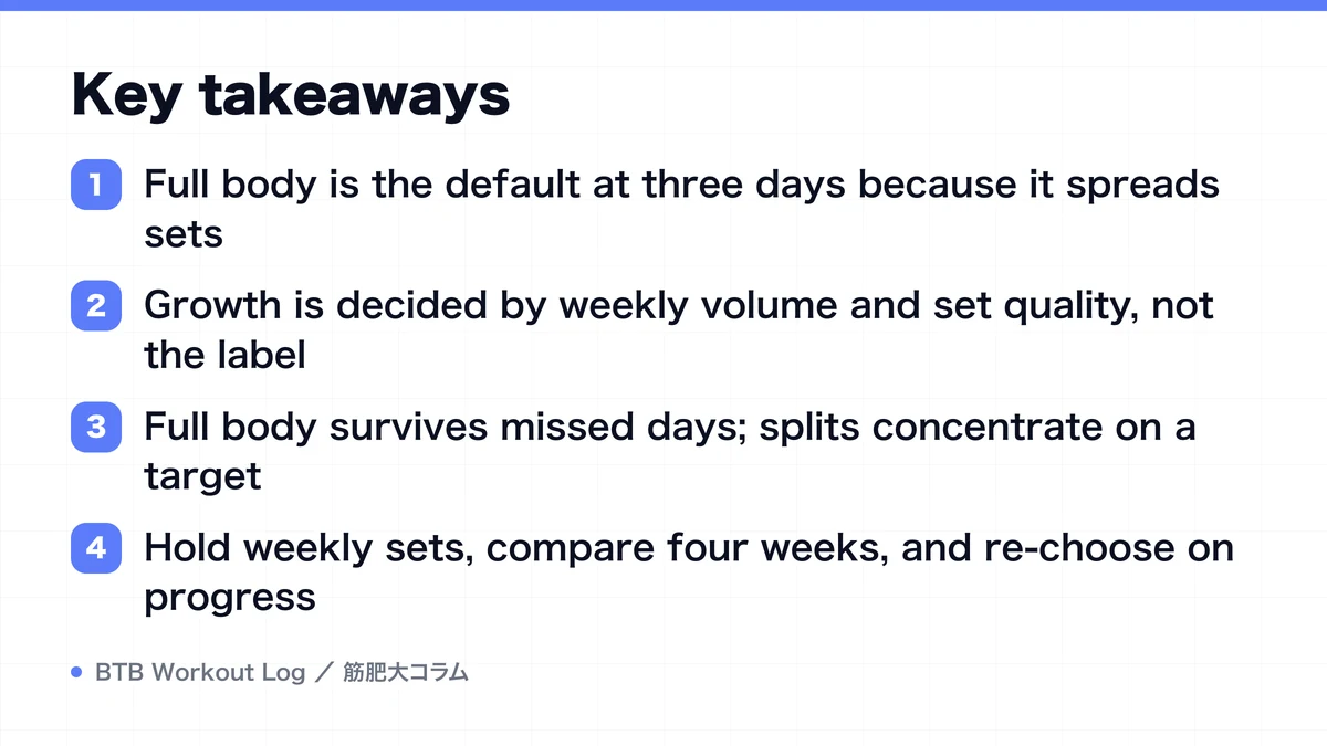 Diagram: Key takeaways