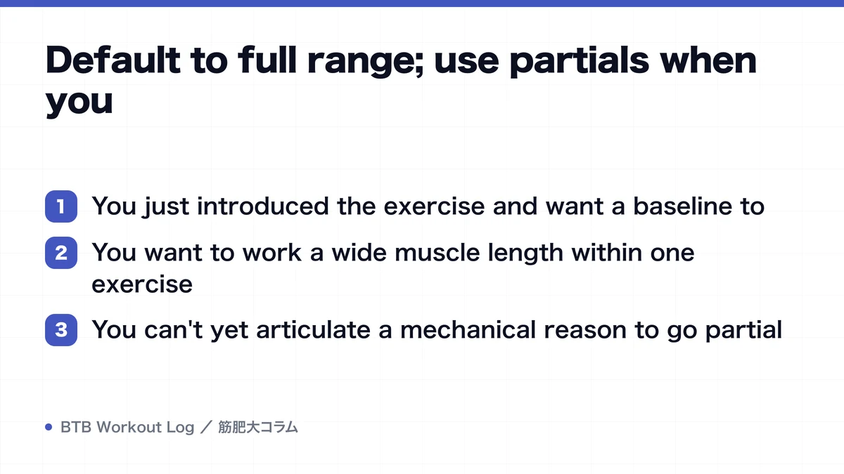 Diagram: Default to full range; use partials when you