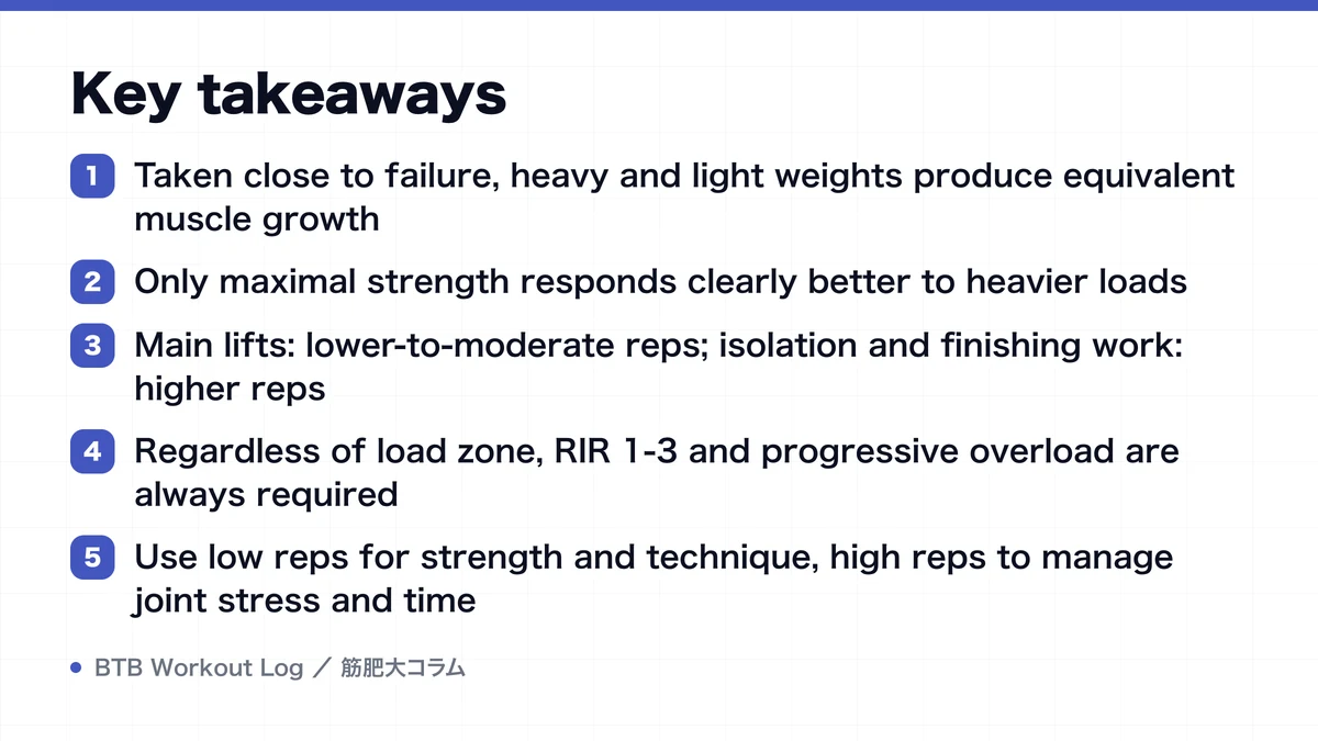 Diagram: Key takeaways