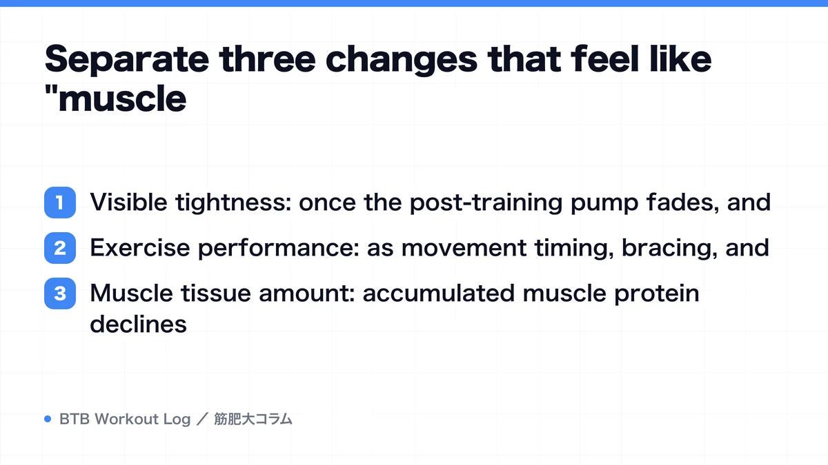 Diagram: Separate three changes that feel like "muscle