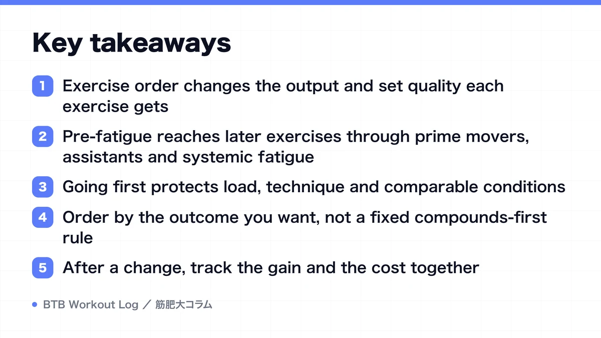 Diagram: Key takeaways