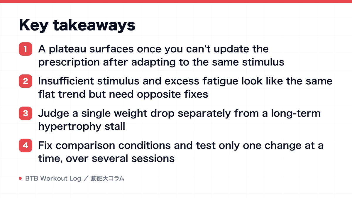 Diagram: Key takeaways