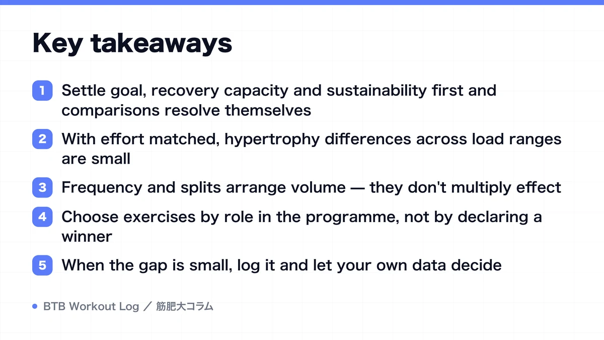 Diagram: Key takeaways