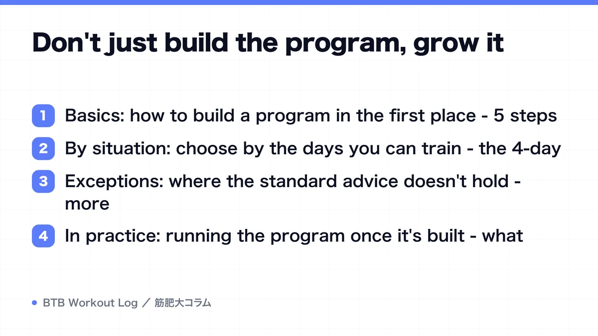 Diagram: Don't just build the program, grow it