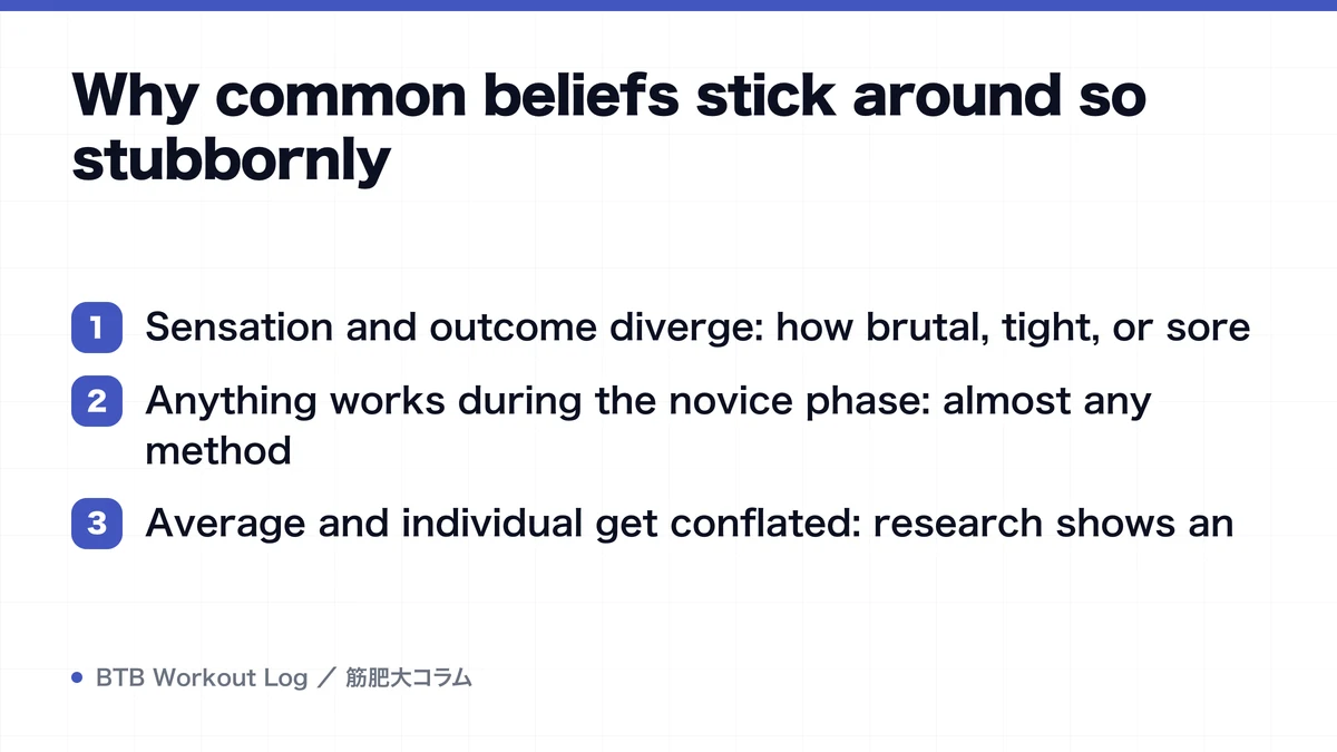 Diagram: Why common beliefs stick around so stubbornly