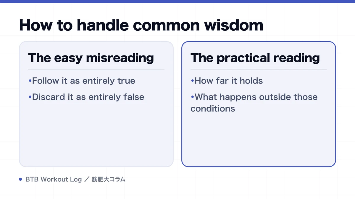 Diagram: How to handle common wisdom