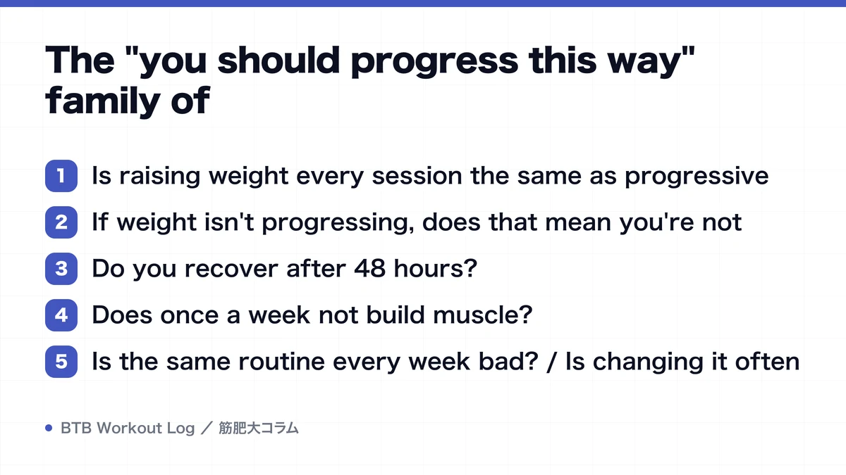Diagram: The "you should progress this way" family of