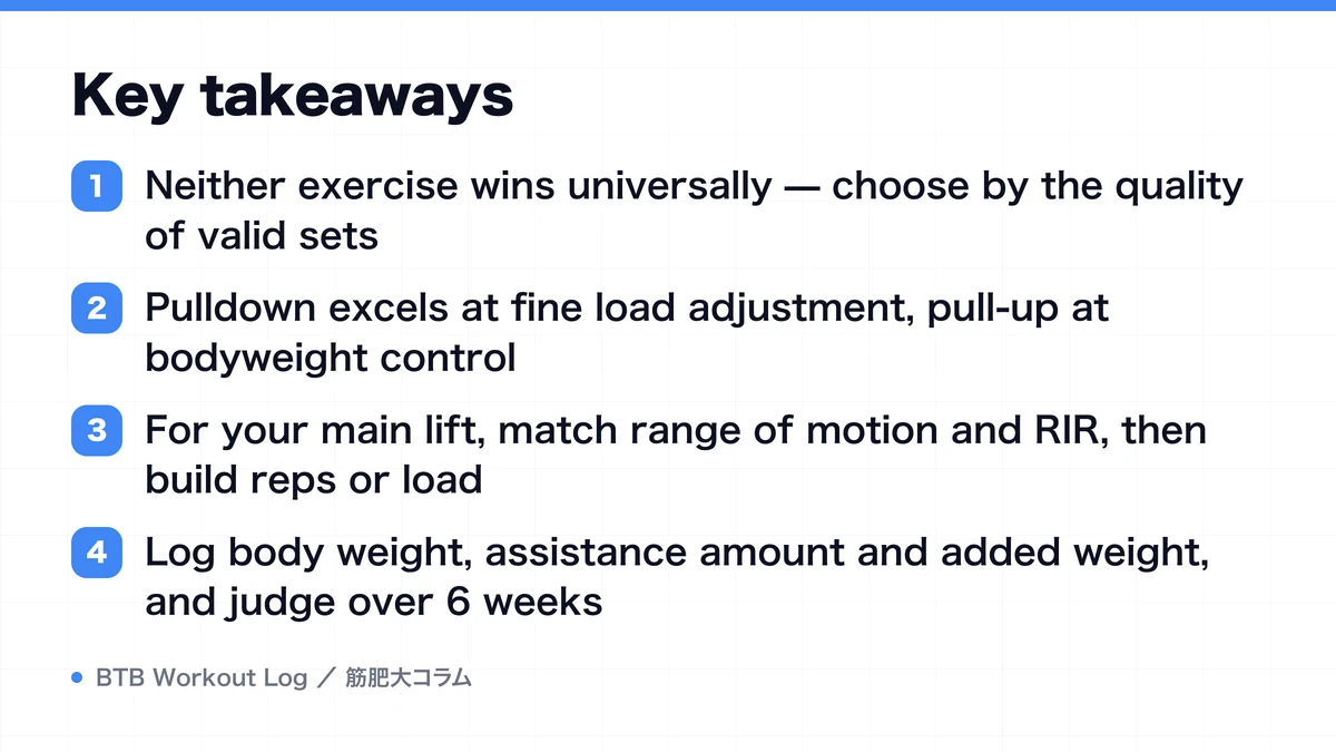 Diagram: Key takeaways