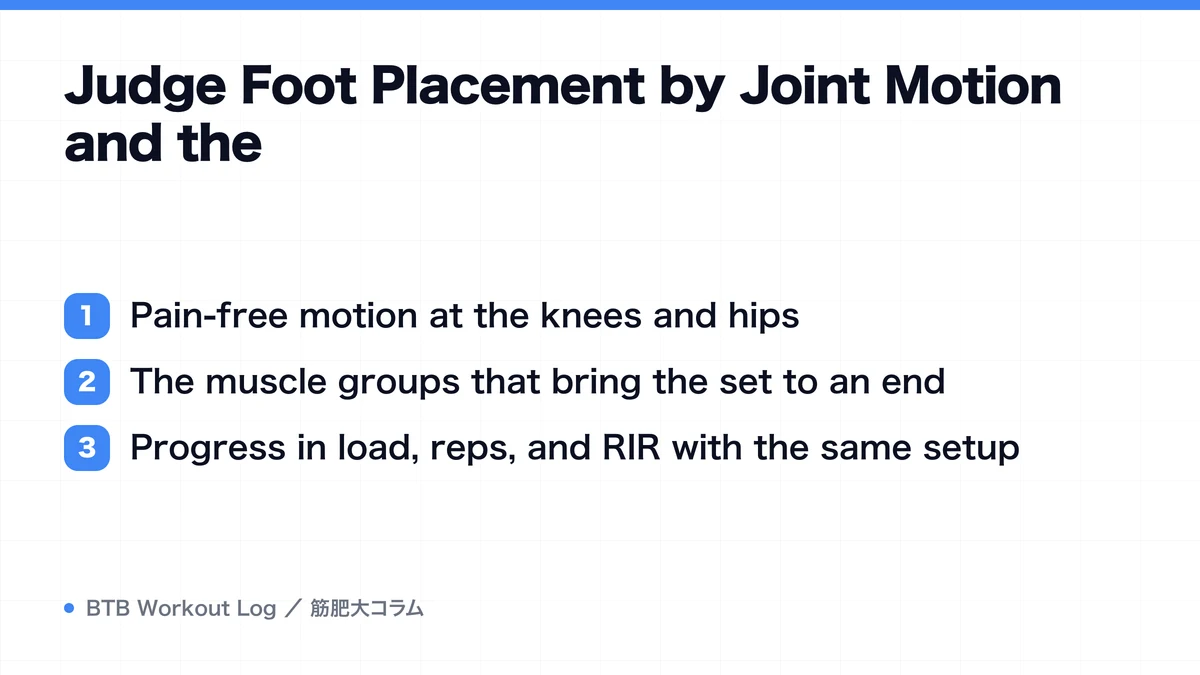 Diagram: Judge Foot Placement by Joint Motion and the