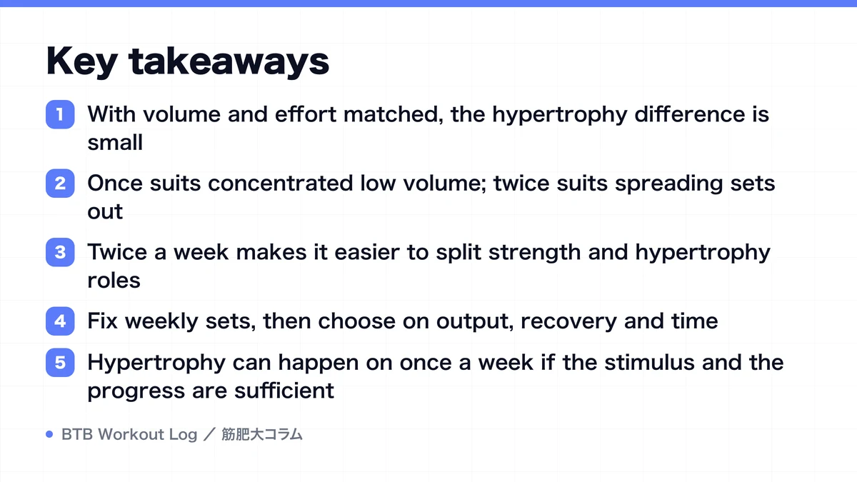 Diagram: Key takeaways