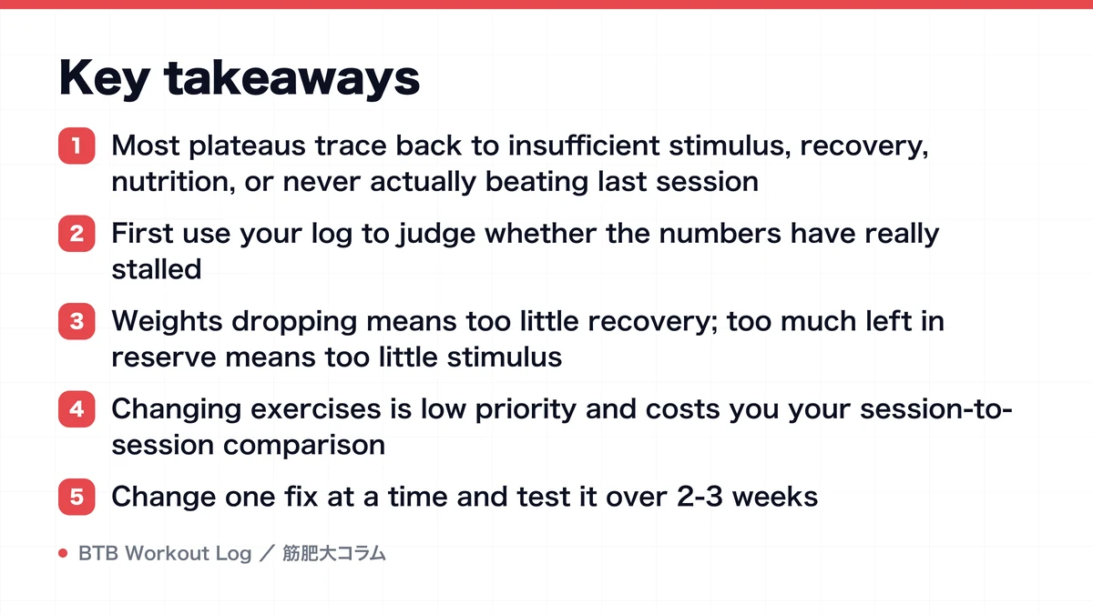 Diagram: Key takeaways