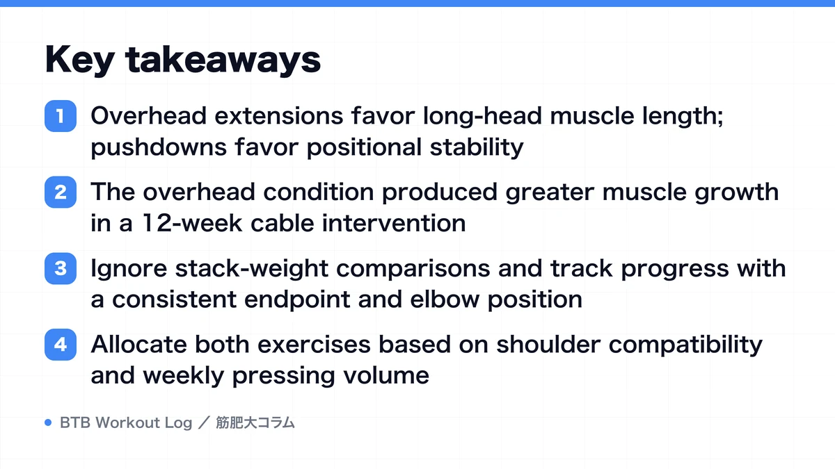 Diagram: Key takeaways