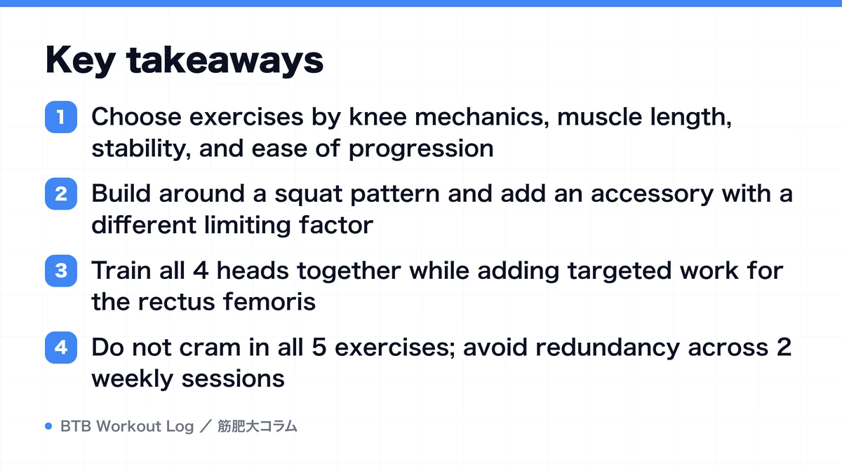 Diagram: Key takeaways