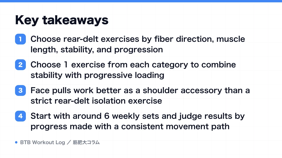 Diagram: Key takeaways