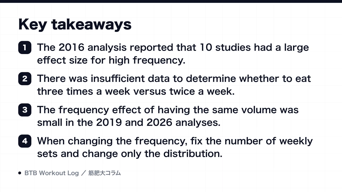 Diagram: Key takeaways