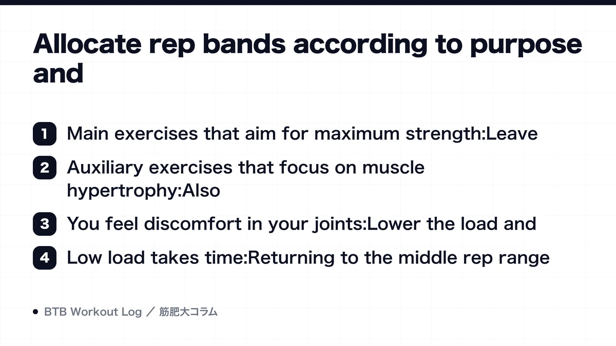 Diagram: Allocate rep bands according to purpose and