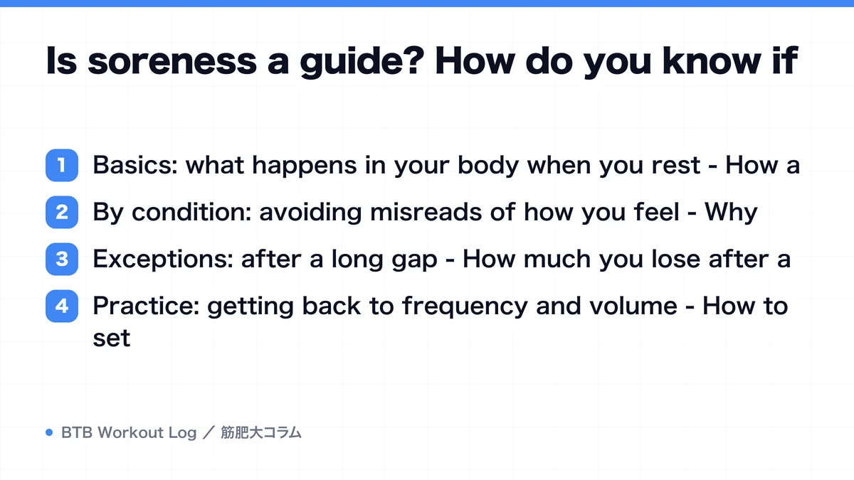 Diagram: Is soreness a guide? How do you know if