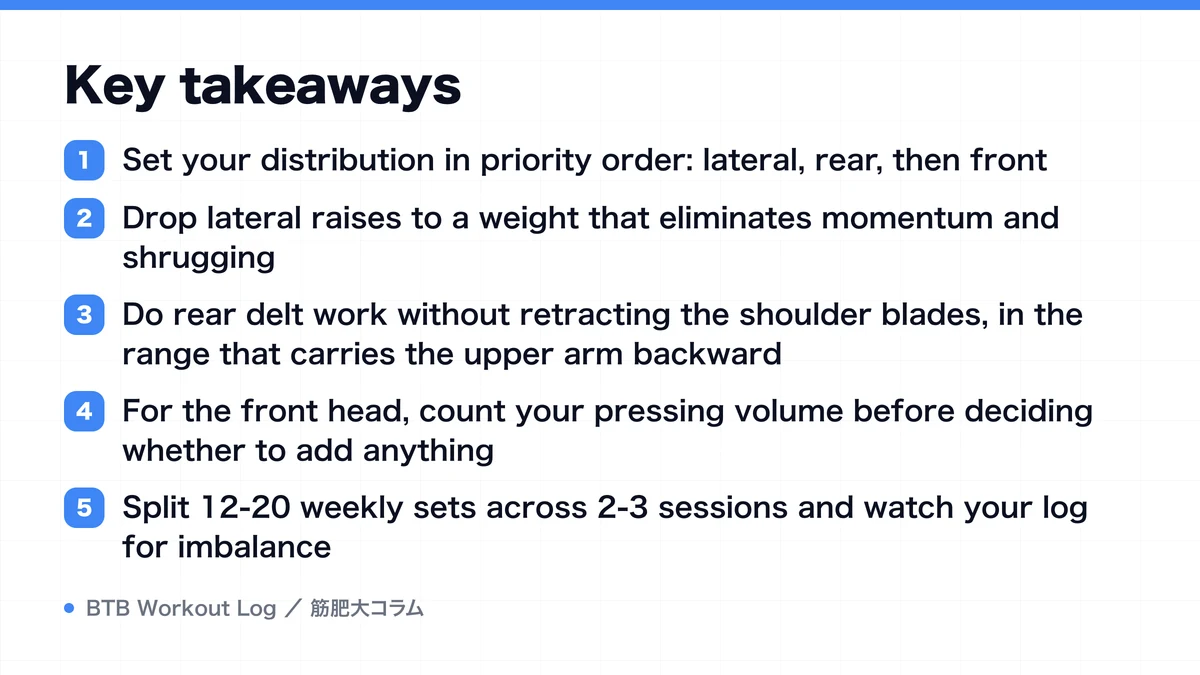Diagram: Key takeaways