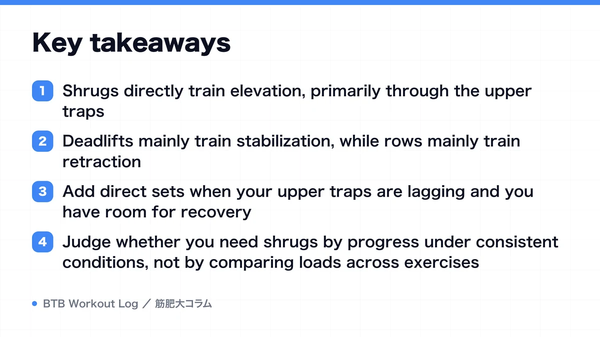 Diagram: Key takeaways