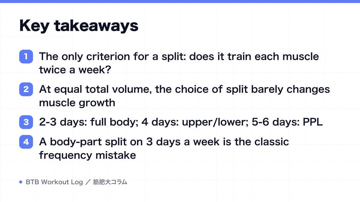 Diagram: Key takeaways
