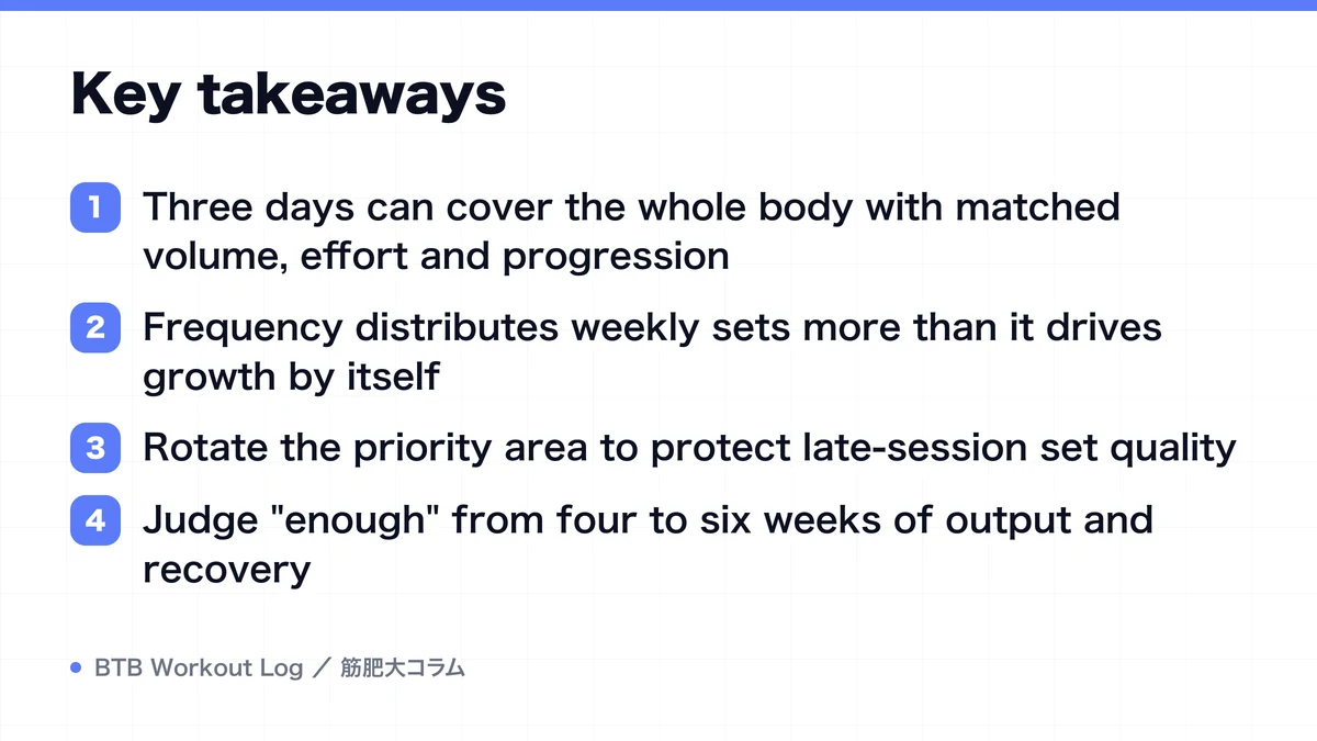 Diagram: Key takeaways