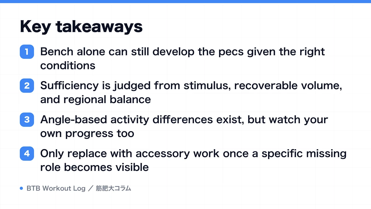 Diagram: Key takeaways