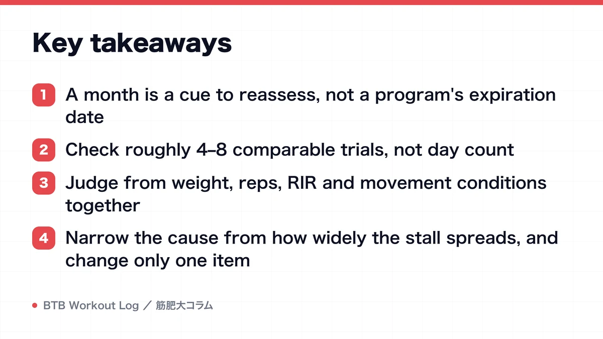 Diagram: Key takeaways